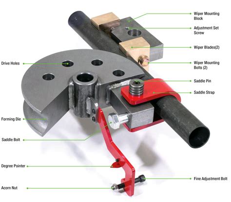 tube bending tool parts